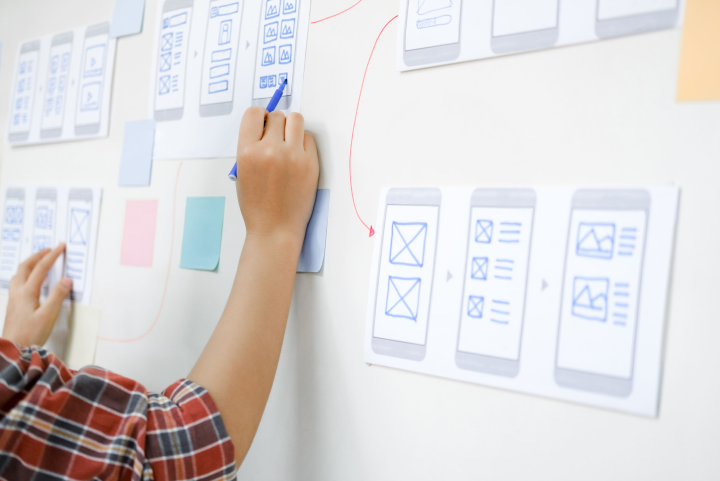 wireframing best practices