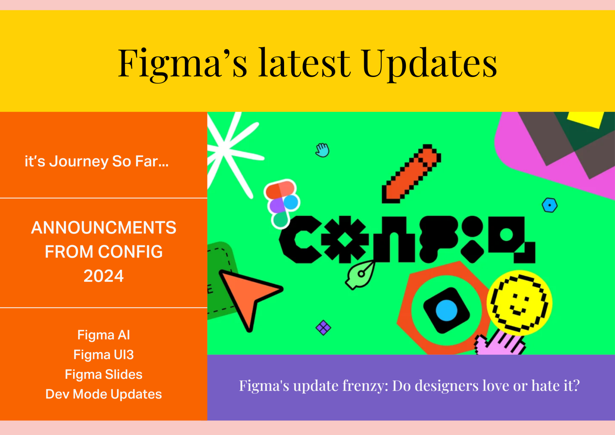 Figma’s Journey So Far, It’s Latest Updates, And The Designer’s Divide ...