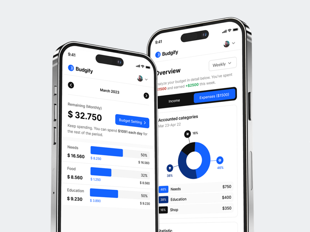 Expense tracking in Budgeting app_Netbramha